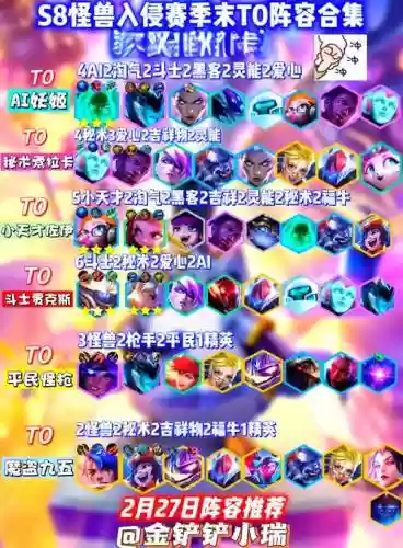 英雄凯旋阵容插图1