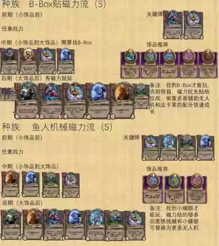 战棋弓手阵容搭配