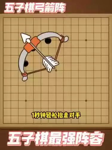 弓箭流阵容插图1