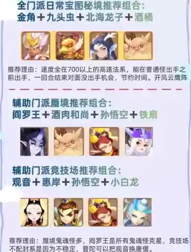 梦幻西游龙宫的助战阵容插图1