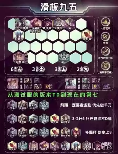 岩魔阵容插图1
