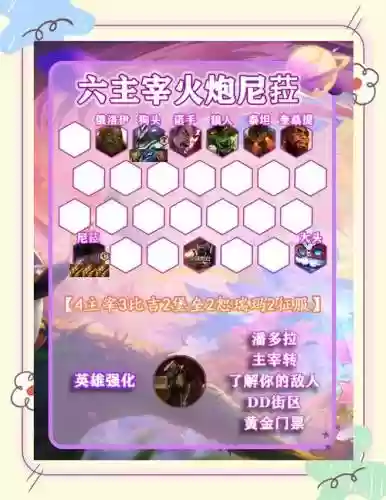 主宰战场阵容搭配_1插图