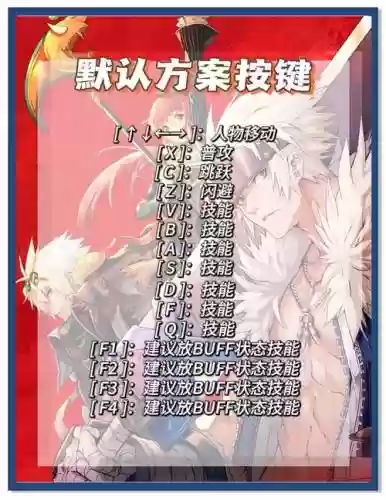 地下城技能组合键插图1