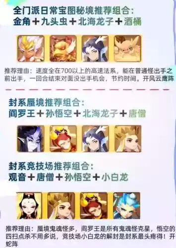 梦幻日常阵容搭配插图1