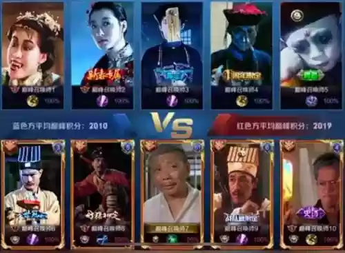 王者阵容林正英插图