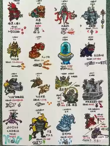 暴走火山boss魔神攻略插图