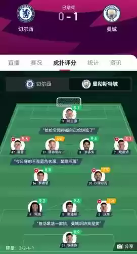 塔子阵容插图1