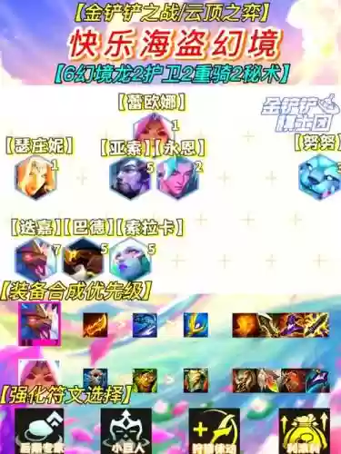 海盗阵容搭配什么阵容好插图1