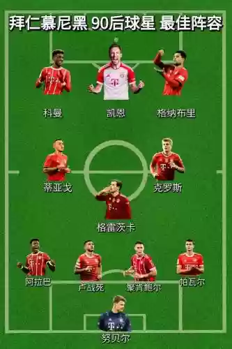 拜仁慕尼黑最强搭配阵容_1插图