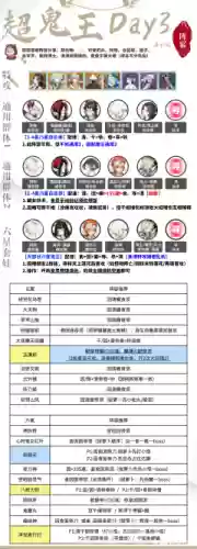 食须阵容插图
