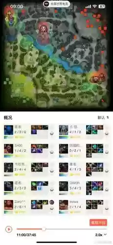 打扫鬼屋阵容_1插图