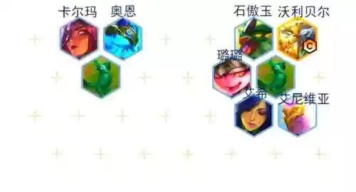 熊神阵容_1插图