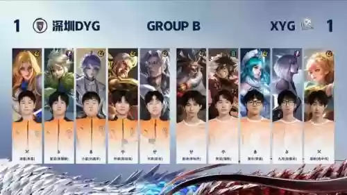 dyg阵容简介插图1