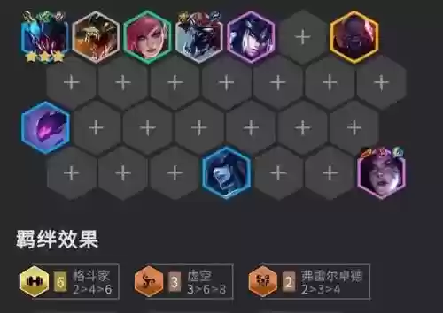 轩辕虚空阵容插图1