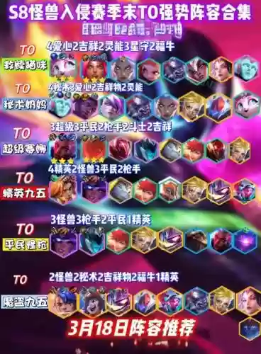 星空怪阵容插图1