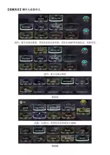 星际战甲音乐甲蓝图攻略插图1