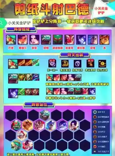 斗牛阵容推荐插图