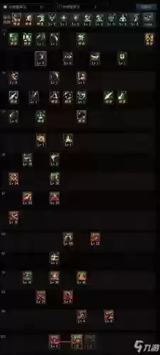 流浪武士技能点怎么加插图1