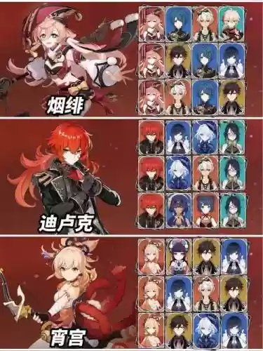 2.2迪卢克主c阵容搭配插图1