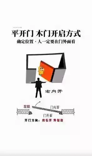 打开一百个门攻略插图