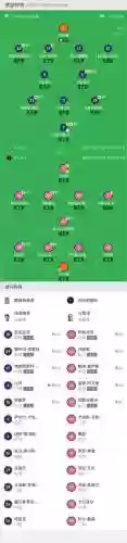 老虎理想阵容插图