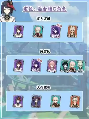 纯雷阵容插图1