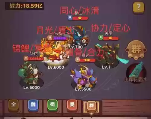 鱼双边阵容插图