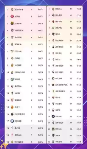 小乙阵容插图1