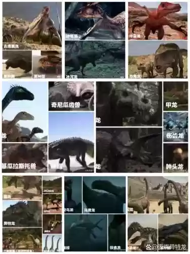 恐龙现在阵容插图
