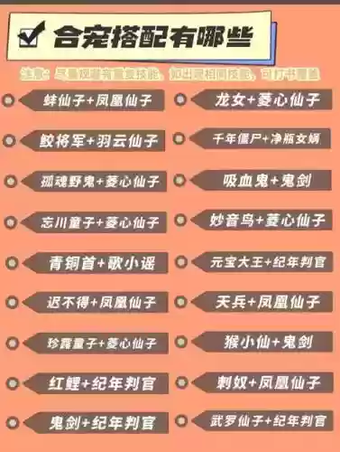 梦幻西游护卫炼妖攻略插图1