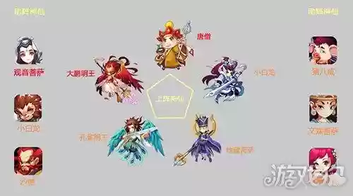道友请留步阵容搭配佛插图1