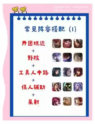 如何设置阵容