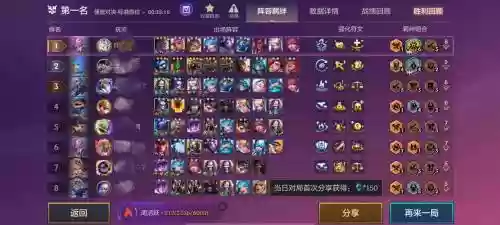 赌光阵容插图