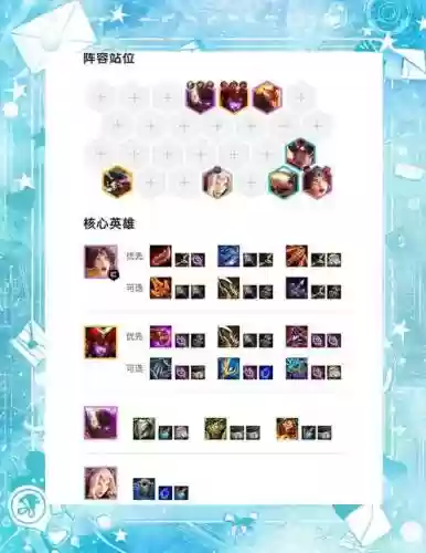 7.5阵容冒险插图1