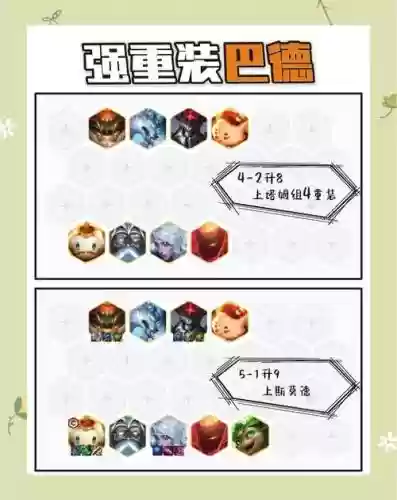 巴德e技能操作顺序插图1