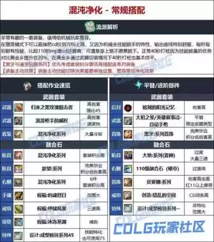 男机械2018装备选择插图1