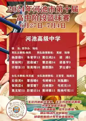 河池阵容变化插图1