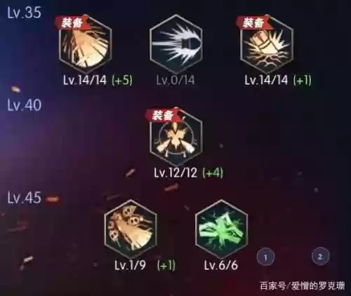 阿拉德之怒ios40级技能插图1
