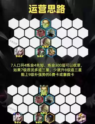 炼金搭配阵容_1插图