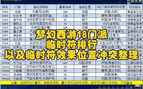 普陀卖符主技能_1插图