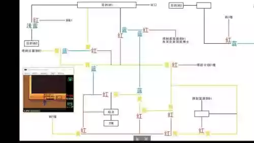合金装备运输点_1插图1