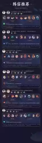 模拟战阵容搭配攻略大全