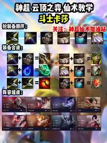 破解斗士阵容插图1