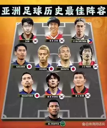 真司阵容插图1
