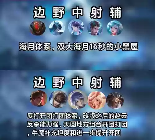 守约适配阵容插图