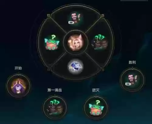 路人5黑什么阵容好搭配插图1