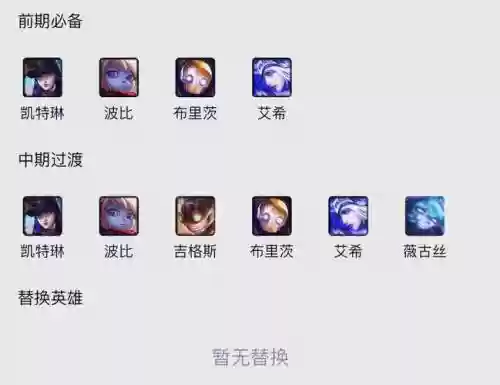 烬门阵容插图1