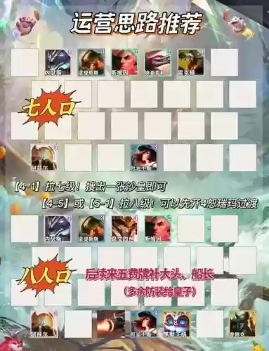 沙皇阵容转职插图1