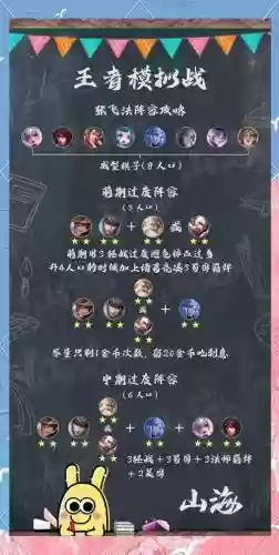 张飞法阵容插图