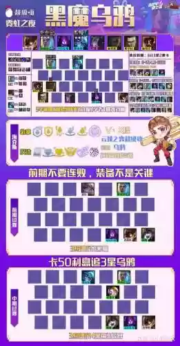 荣光推荐阵容插图 荣光推荐阵容插图